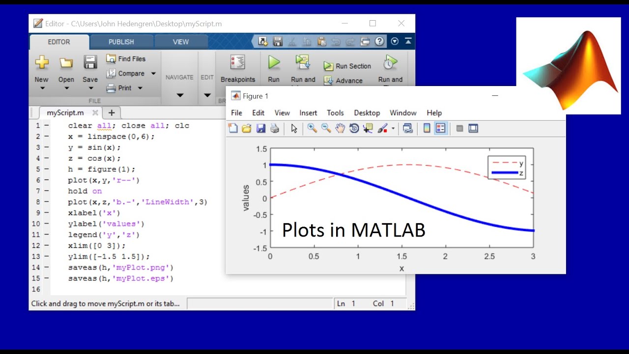how much is matlab